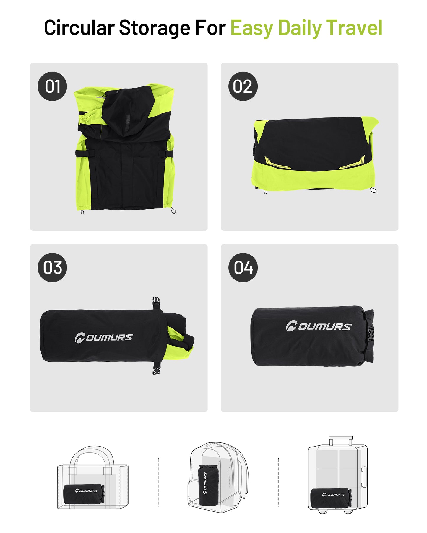 Motorcycle Rain Suit Black Green