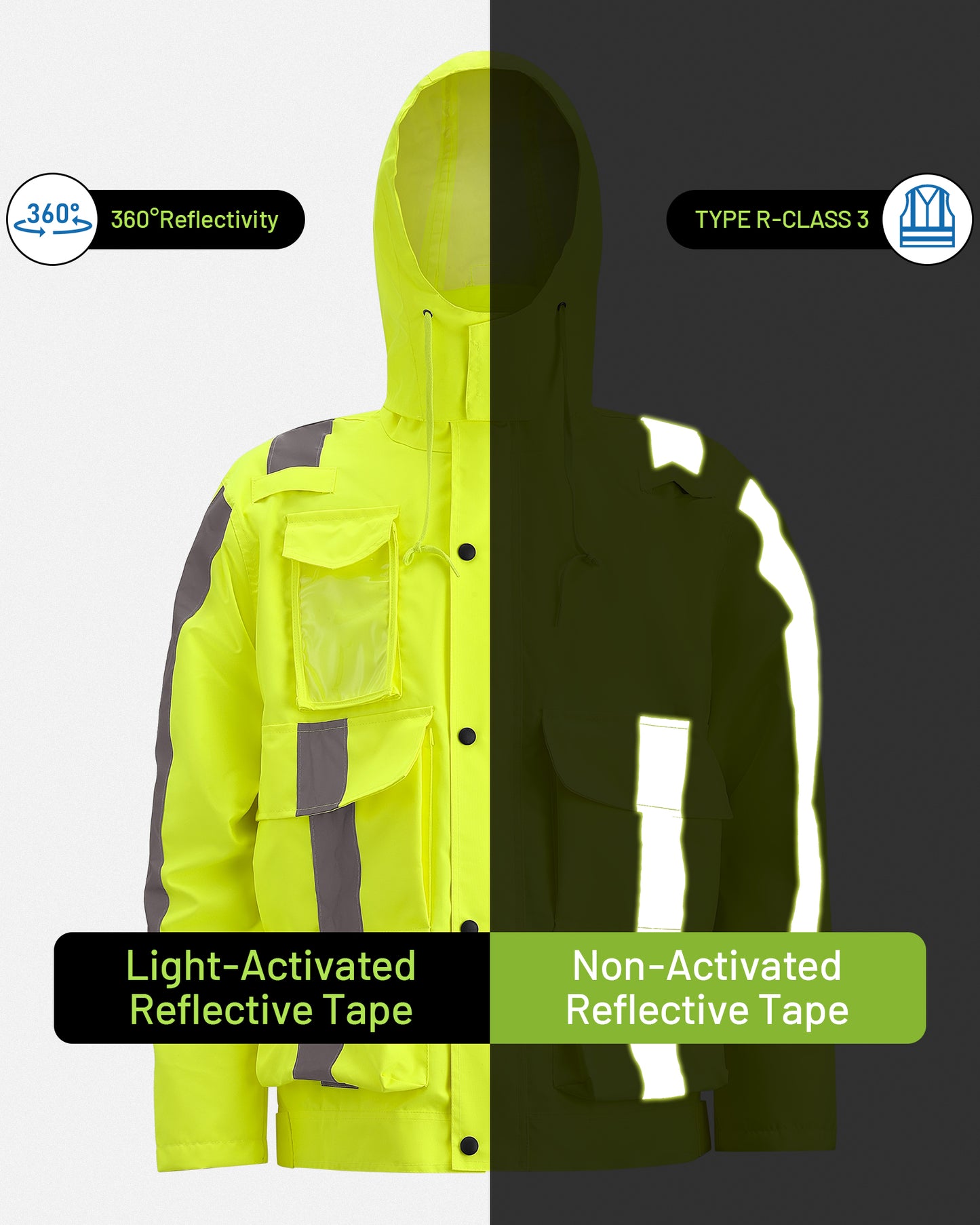 300D Hi Vis Rain Gear