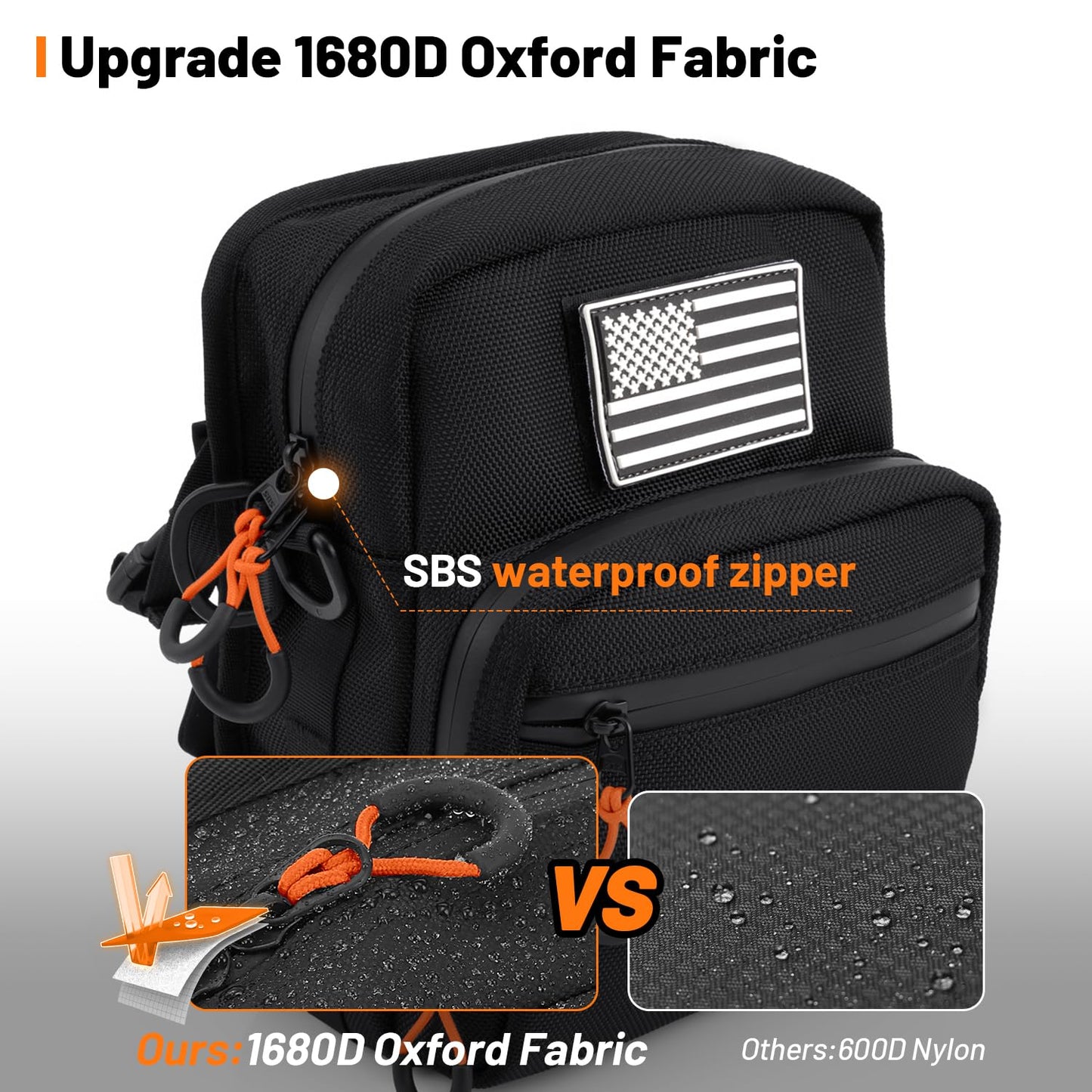 Oumurs Motorcycle Handlebar Bags,1680D Water-resistant Universal Bar bag American Flag Sissy Bar Bag
