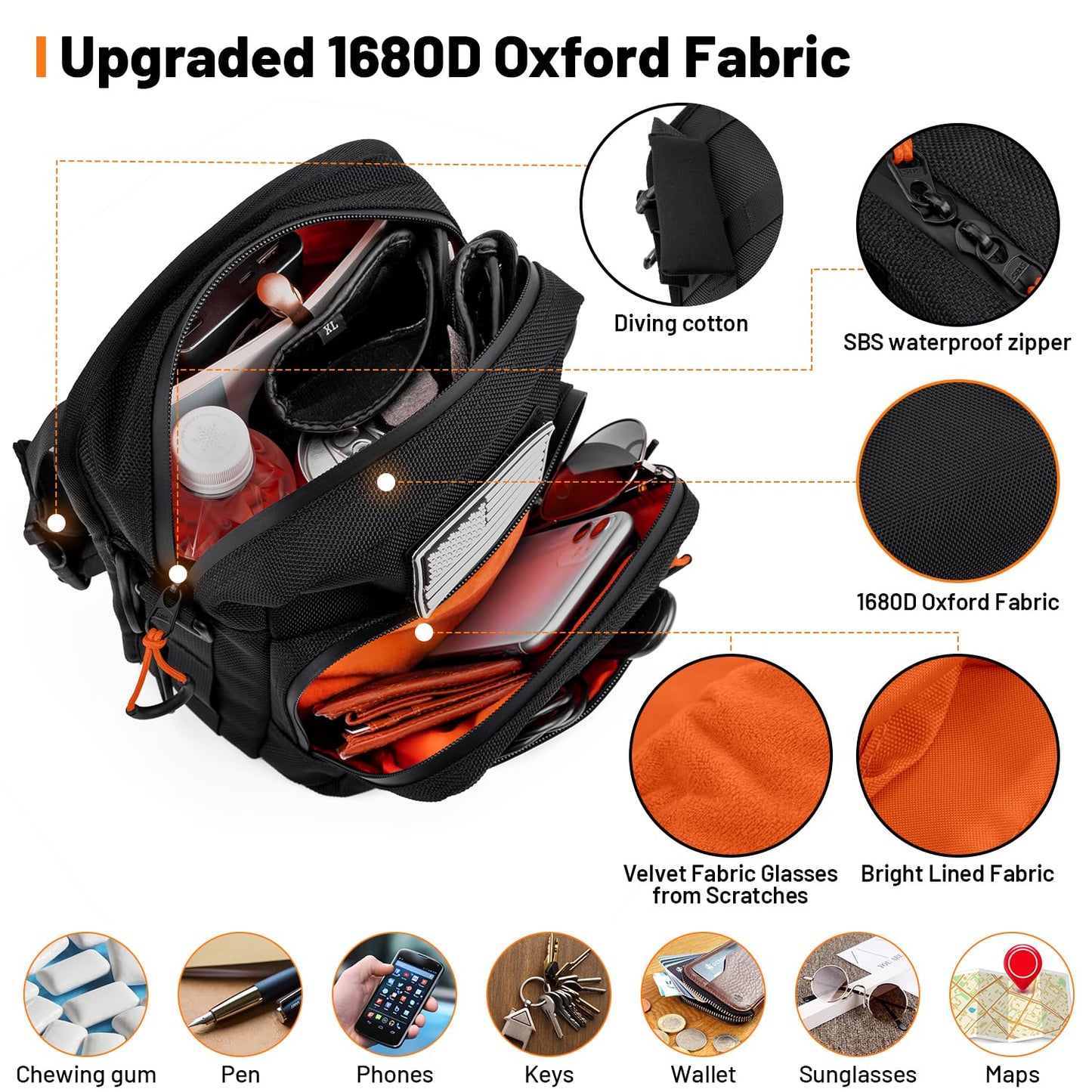 Oumurs Motorcycle Handlebar Bags,1680D Water-resistant Universal Bar bag American Flag Sissy Bar Bag