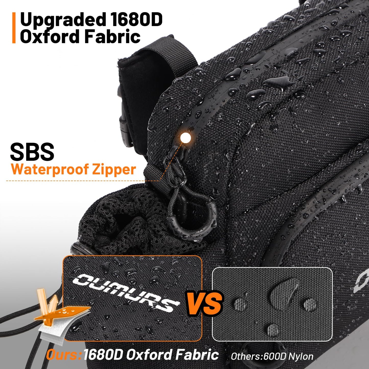 Oumurs Motorcycle Handlebar Bag 1680D Water-Resistant 18L,Sissy Bar Bag Bike