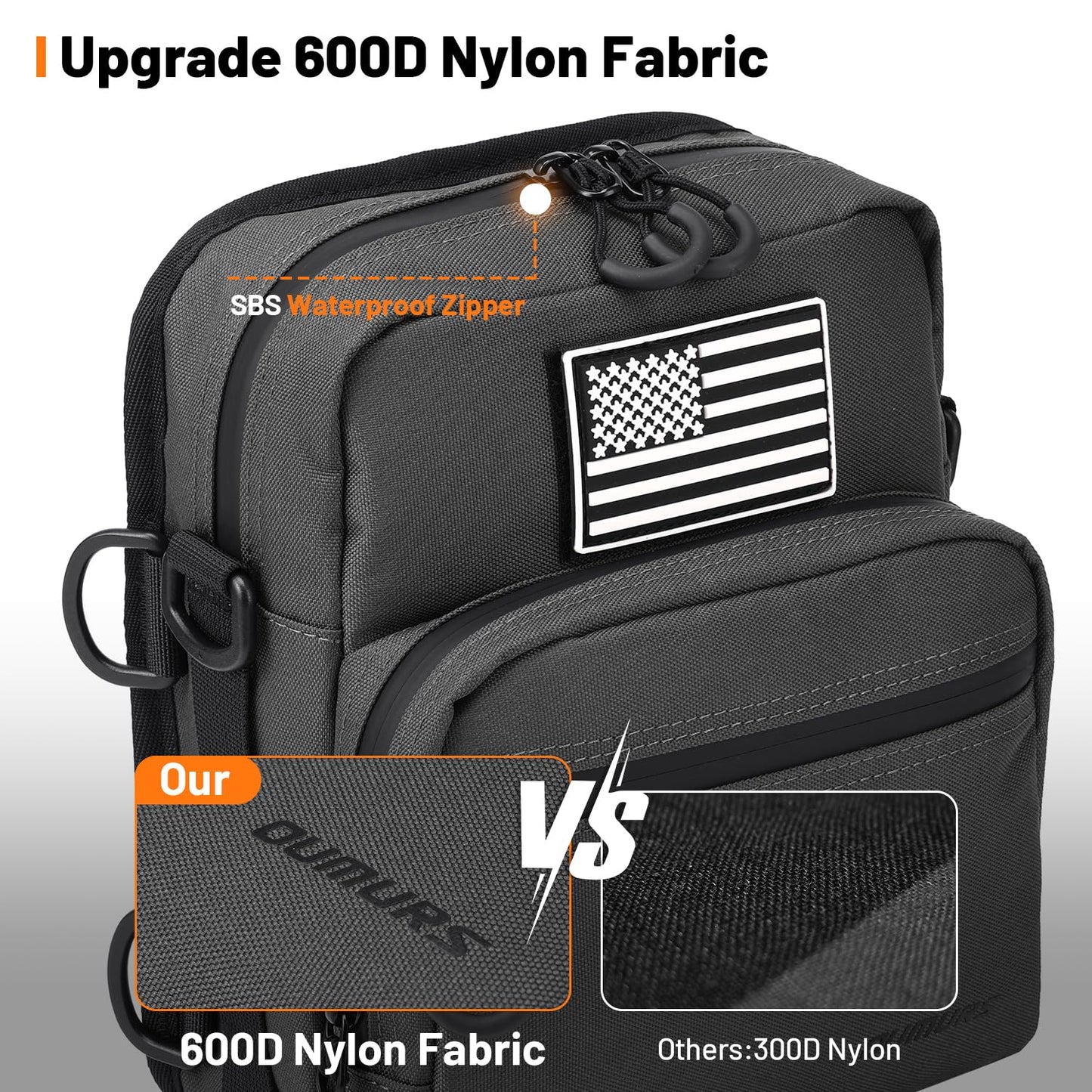 Oumurs Motorcycle Handlebar Bags,600D Nylon Water-resistant Universal Bar bag American Flag Sissy Bar Bag