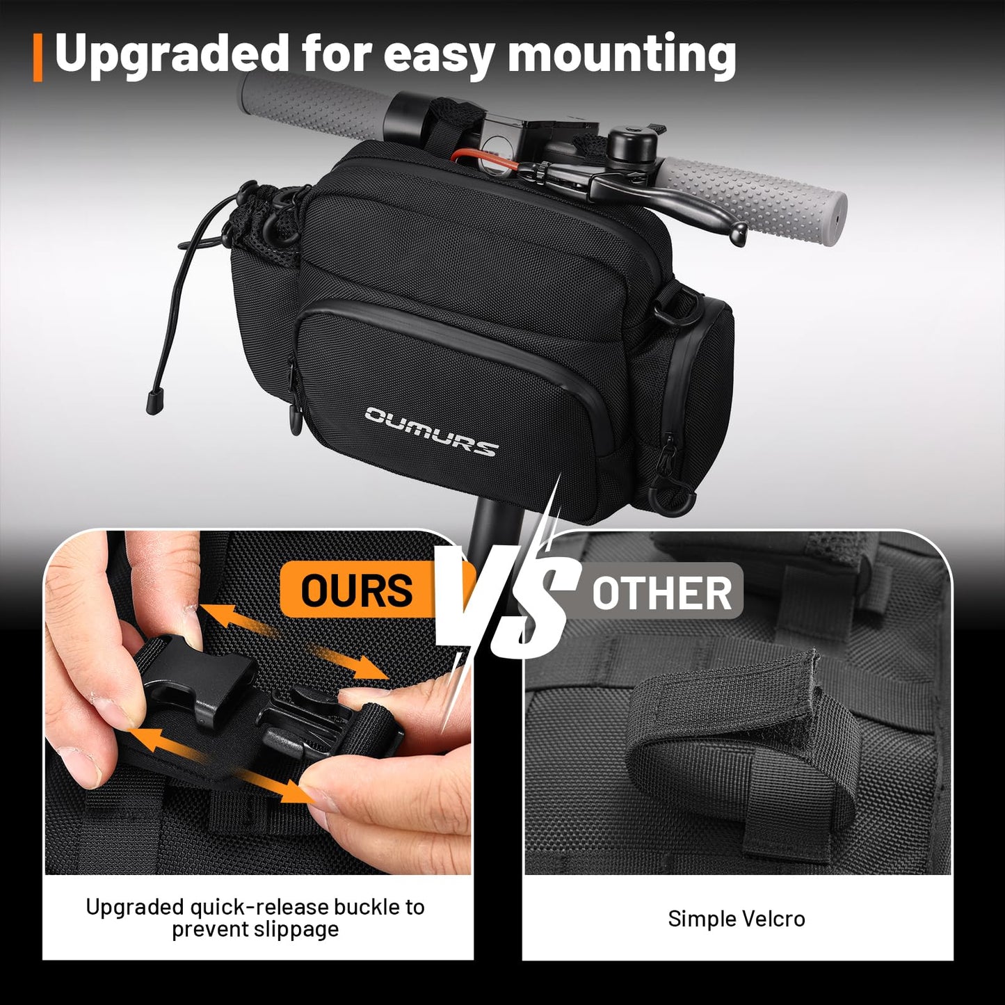 Oumurs Motorcycle Handlebar Bag 1680D Water-Resistant 18L,Sissy Bar Bag Bike