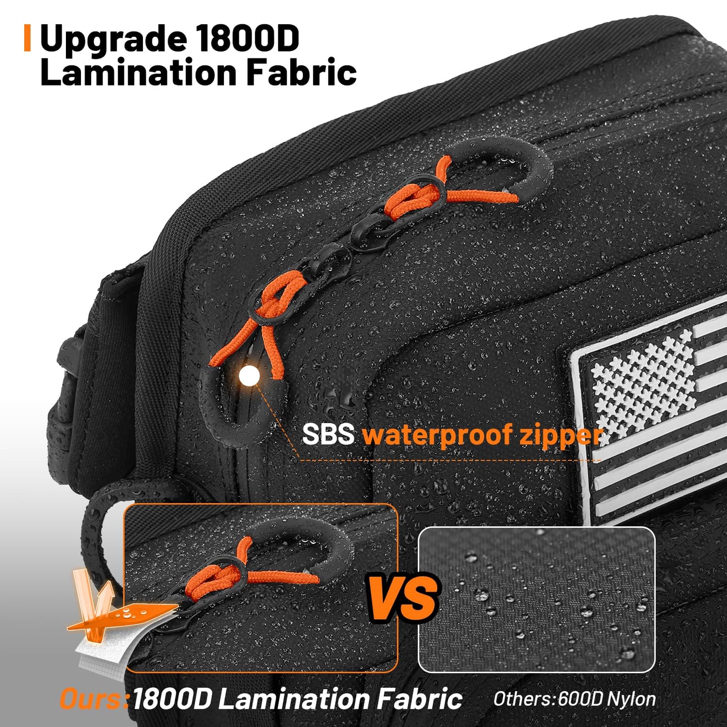 Oumurs Motorcycle Handlebar Bags,1800D Water-resistant Universal Bar bag American Flag Sissy Bar Bag