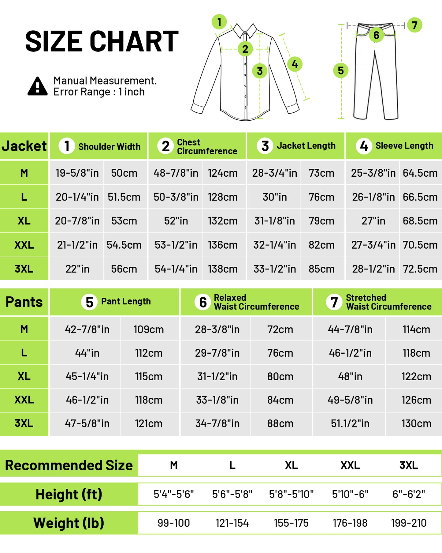 300D Hi Vis Rain Gear