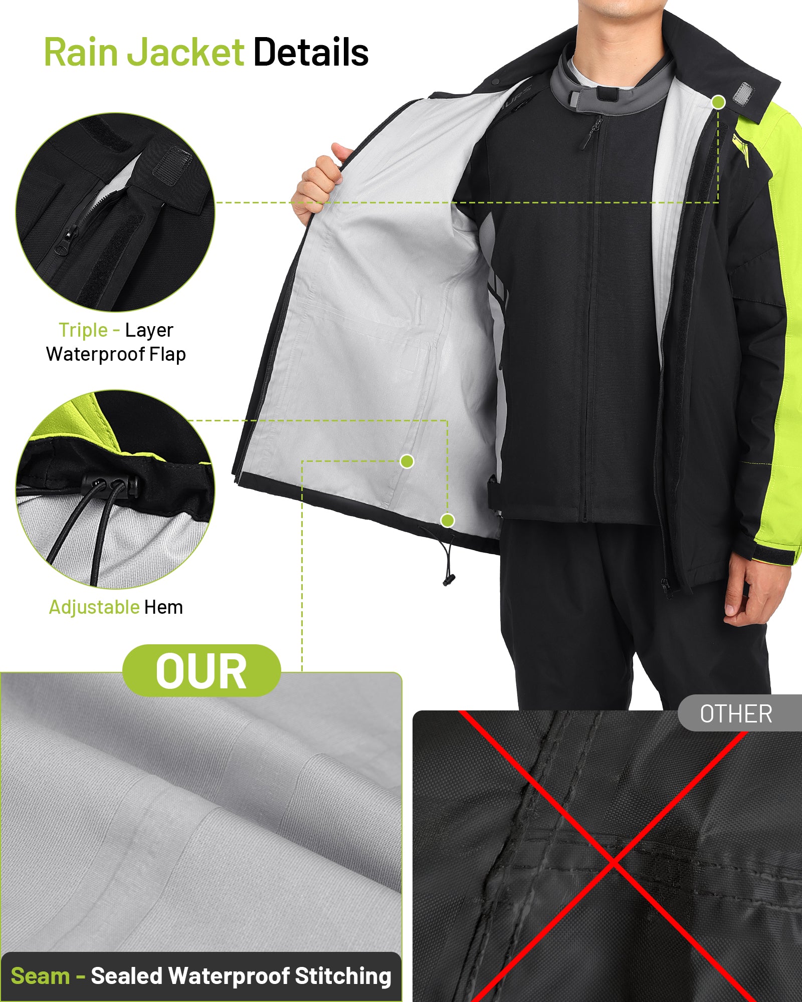 Motorcycle Rain Suit Black Green