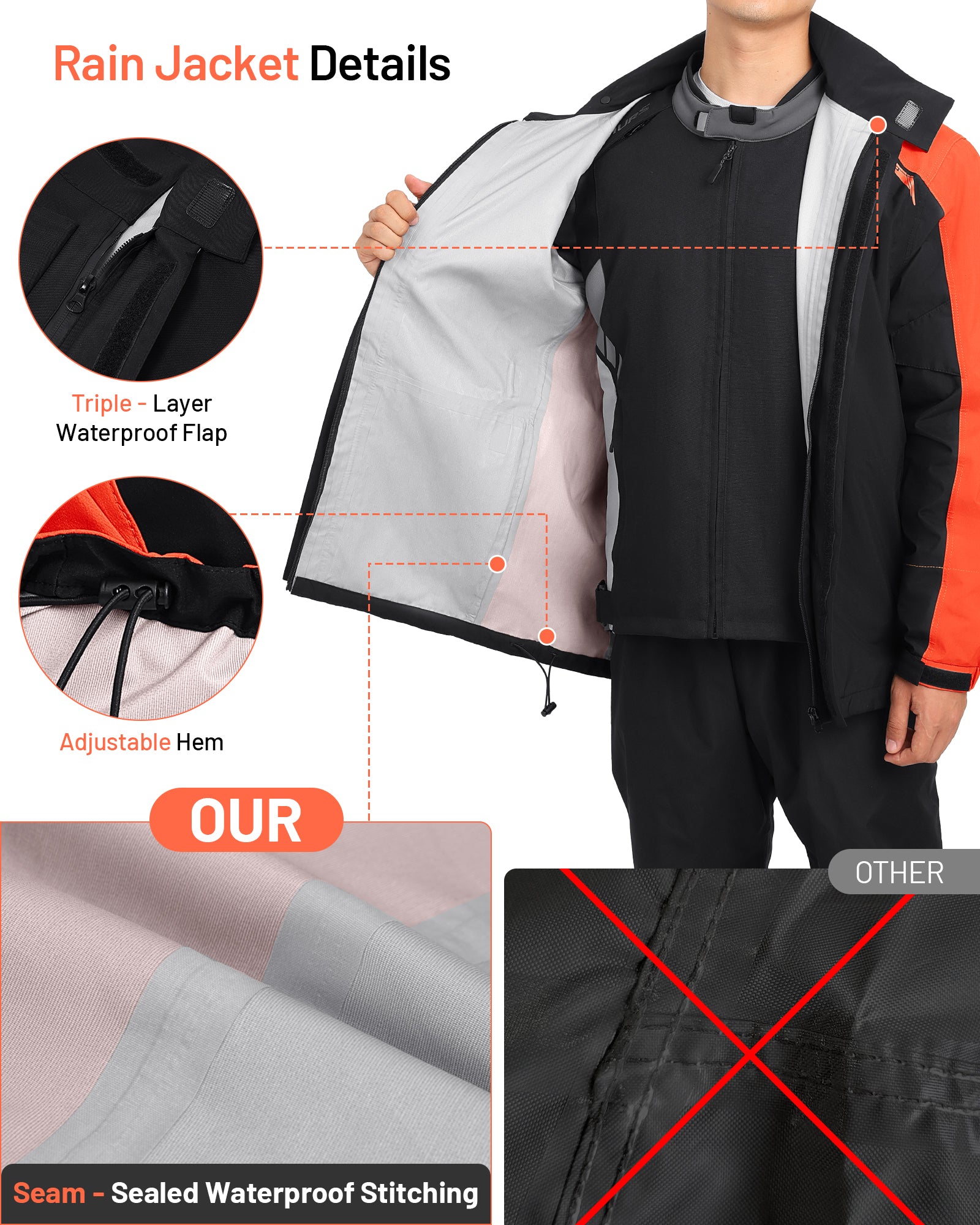 Motorcycle Rain Suit Black Orange