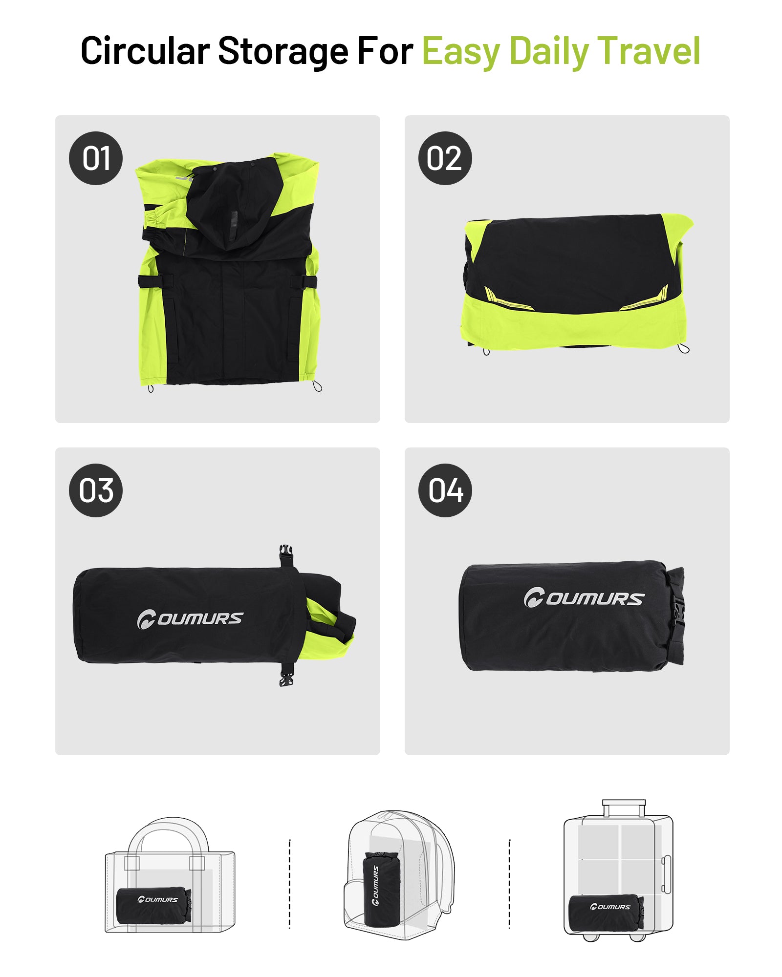 Motorcycle Rain Suit Black Green