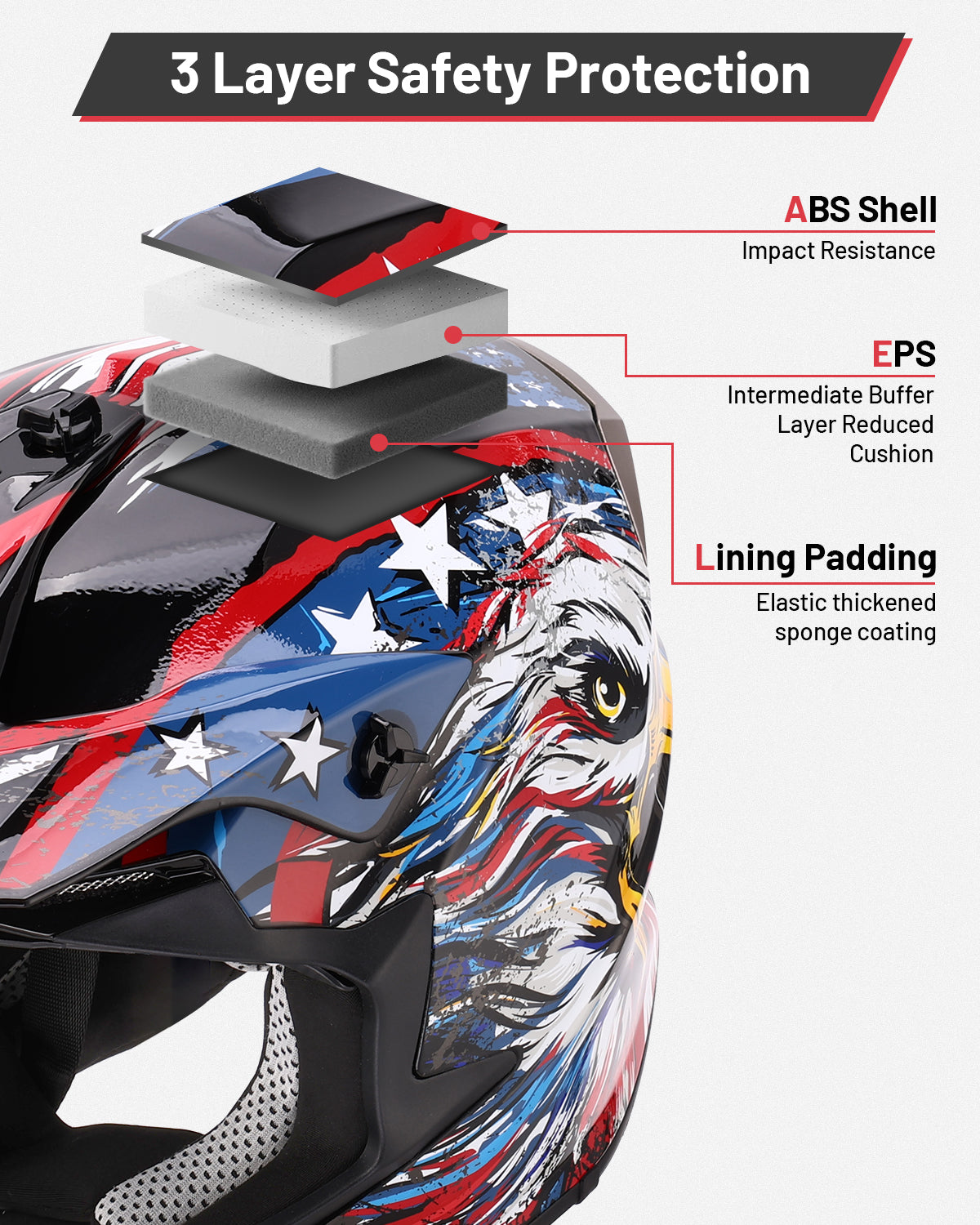 DOT Dirt Bike Helmet for Kids Eagle Blue