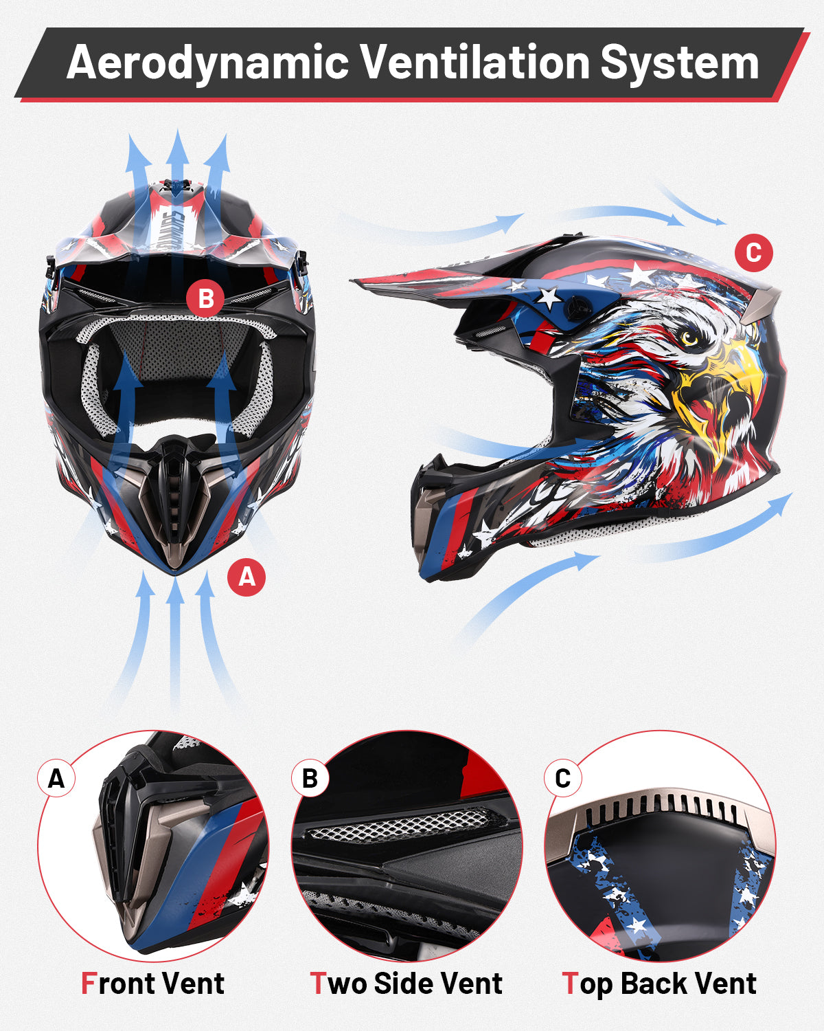 DOT Dirt Bike Helmet for Kids Eagle Blue