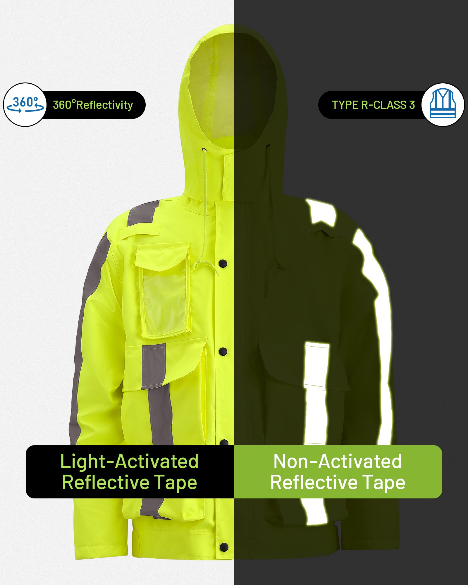 300D Hi Vis Rain Gear