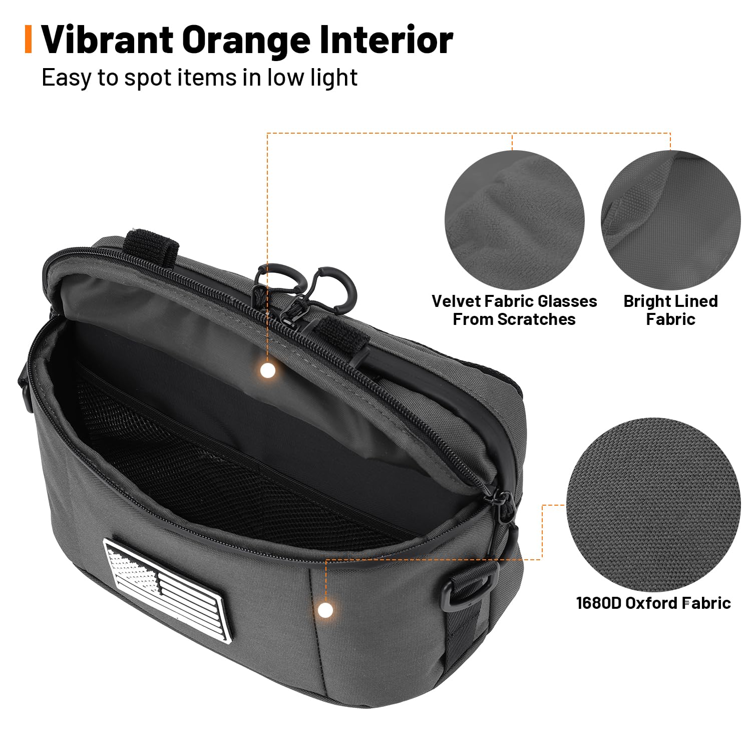 Motorcycle Handlebar Bag,600D Nylon Oxford Universal Bar bag American Flag Sissy Bar Bag Front Fork Storage Accessory Bag