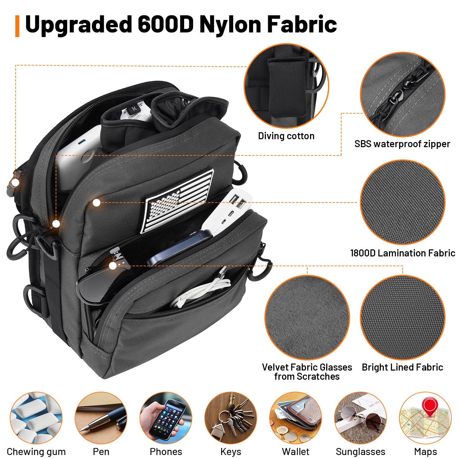 Oumurs Motorcycle Handlebar Bags,600D Nylon Water-resistant Universal Bar bag American Flag Sissy Bar Bag