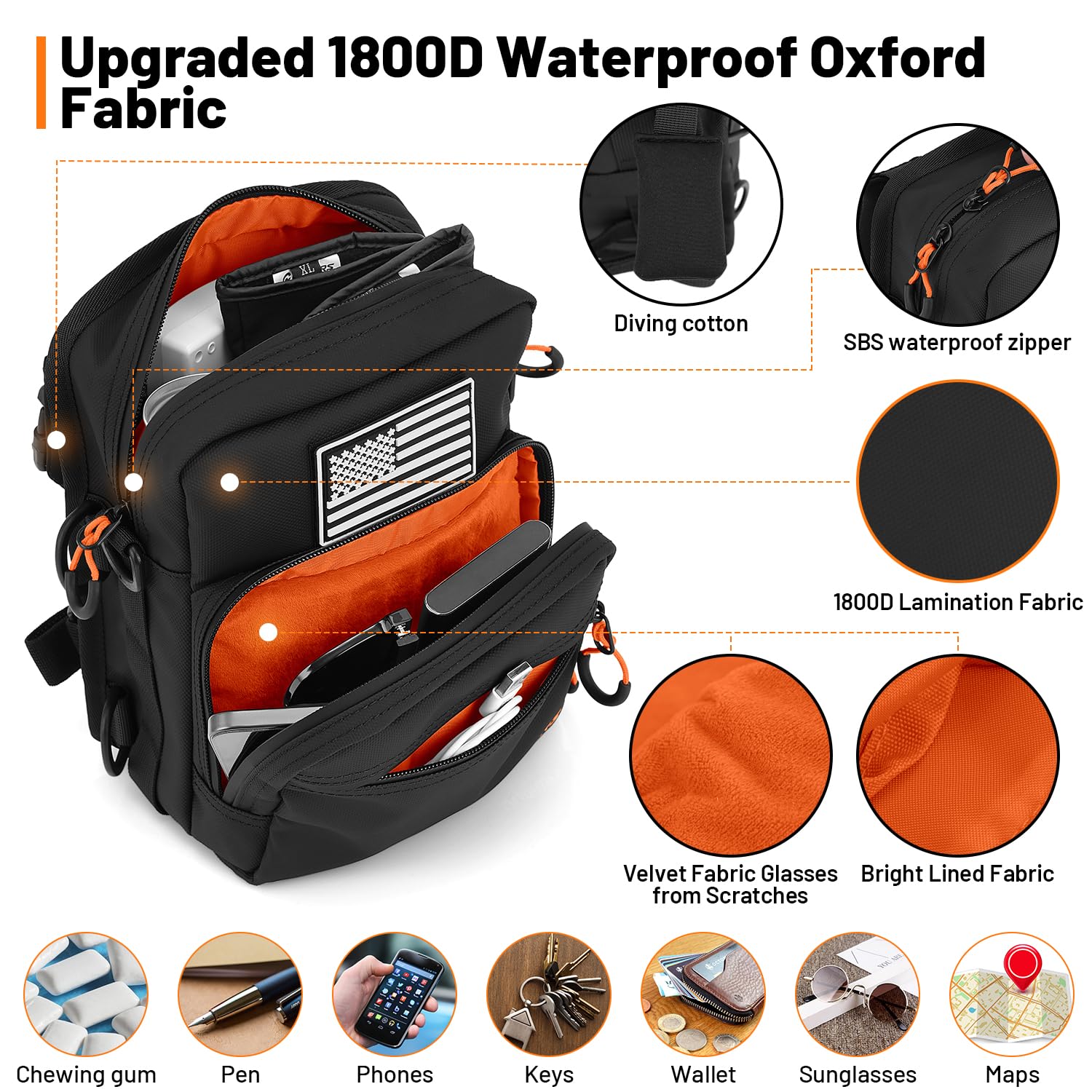 Oumurs Motorcycle Handlebar Bags,1800D Water-resistant Universal Bar bag American Flag Sissy Bar Bag