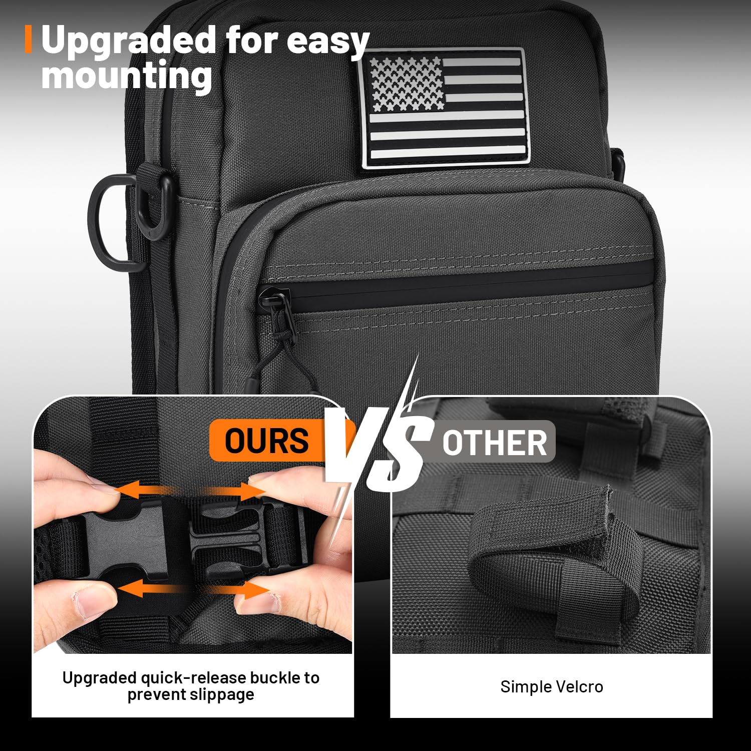 Oumurs Motorcycle Handlebar Bags,600D Nylon Water-resistant Universal Bar bag American Flag Sissy Bar Bag