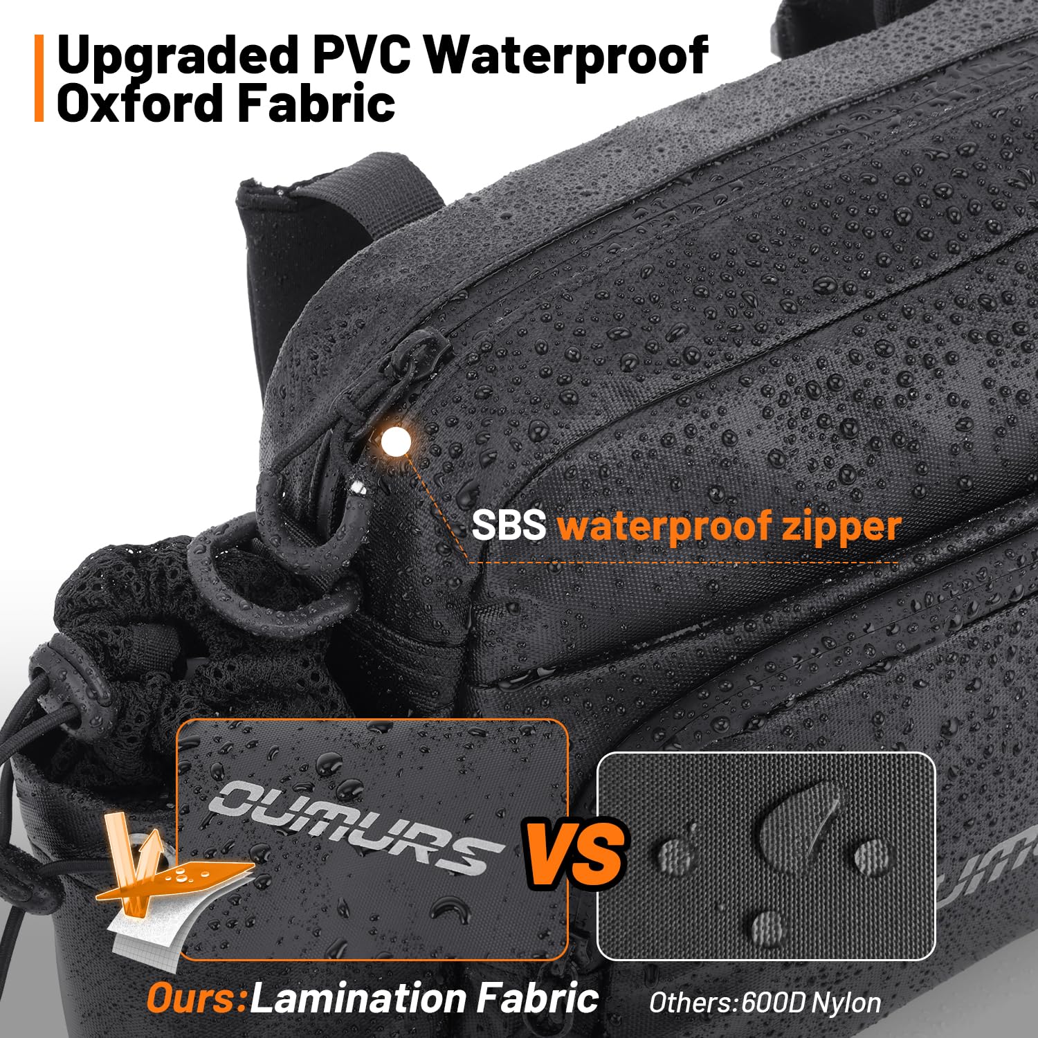 OUMURS Universal Motorcycle Handlebar Bag Water-resistant Sissy Bar Bag Reflective Bar Bag