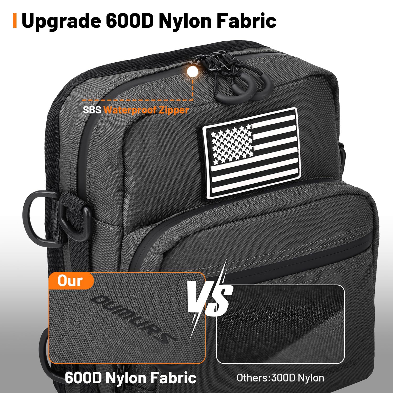 Oumurs Motorcycle Handlebar Bags,600D Nylon Water-resistant Universal Bar bag American Flag Sissy Bar Bag