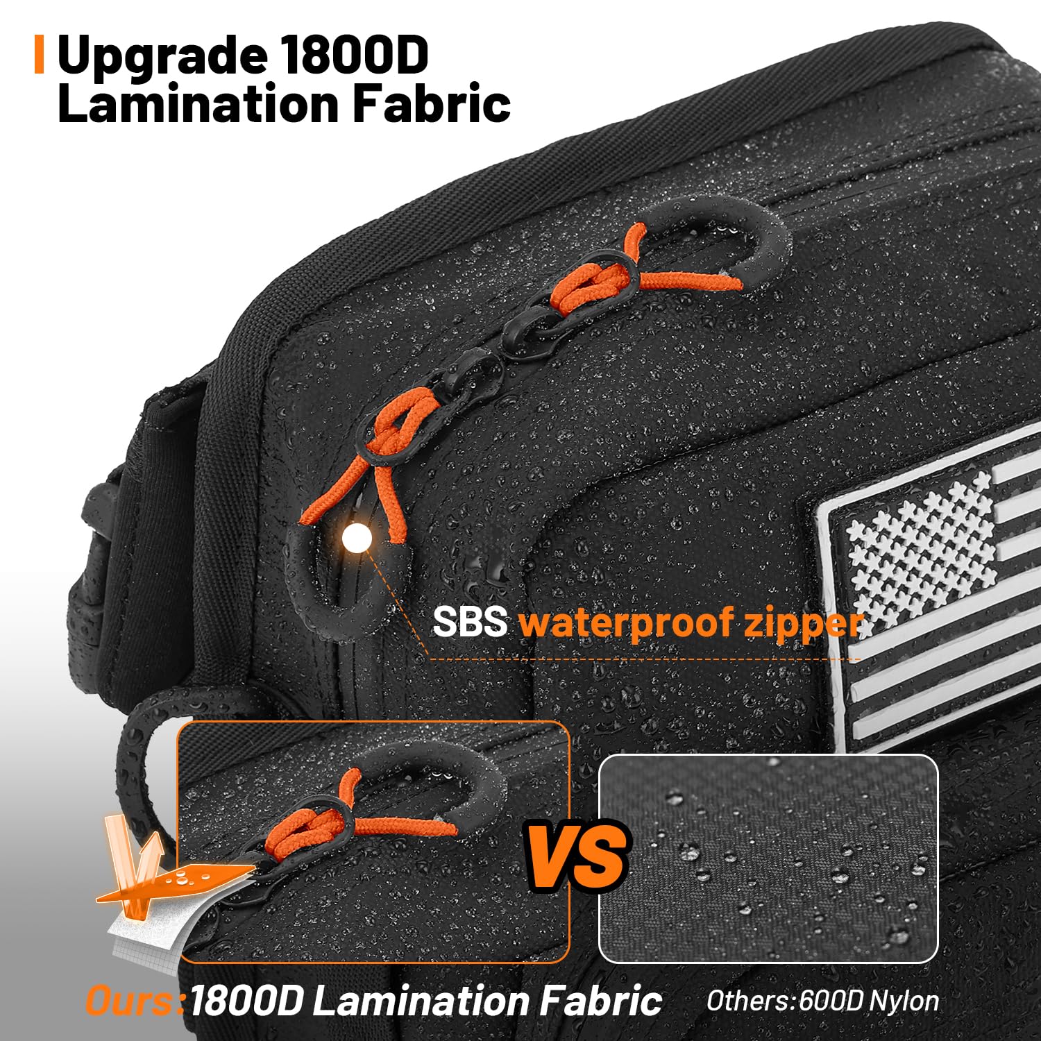Oumurs Motorcycle Handlebar Bags,1800D Water-resistant Universal Bar bag American Flag Sissy Bar Bag