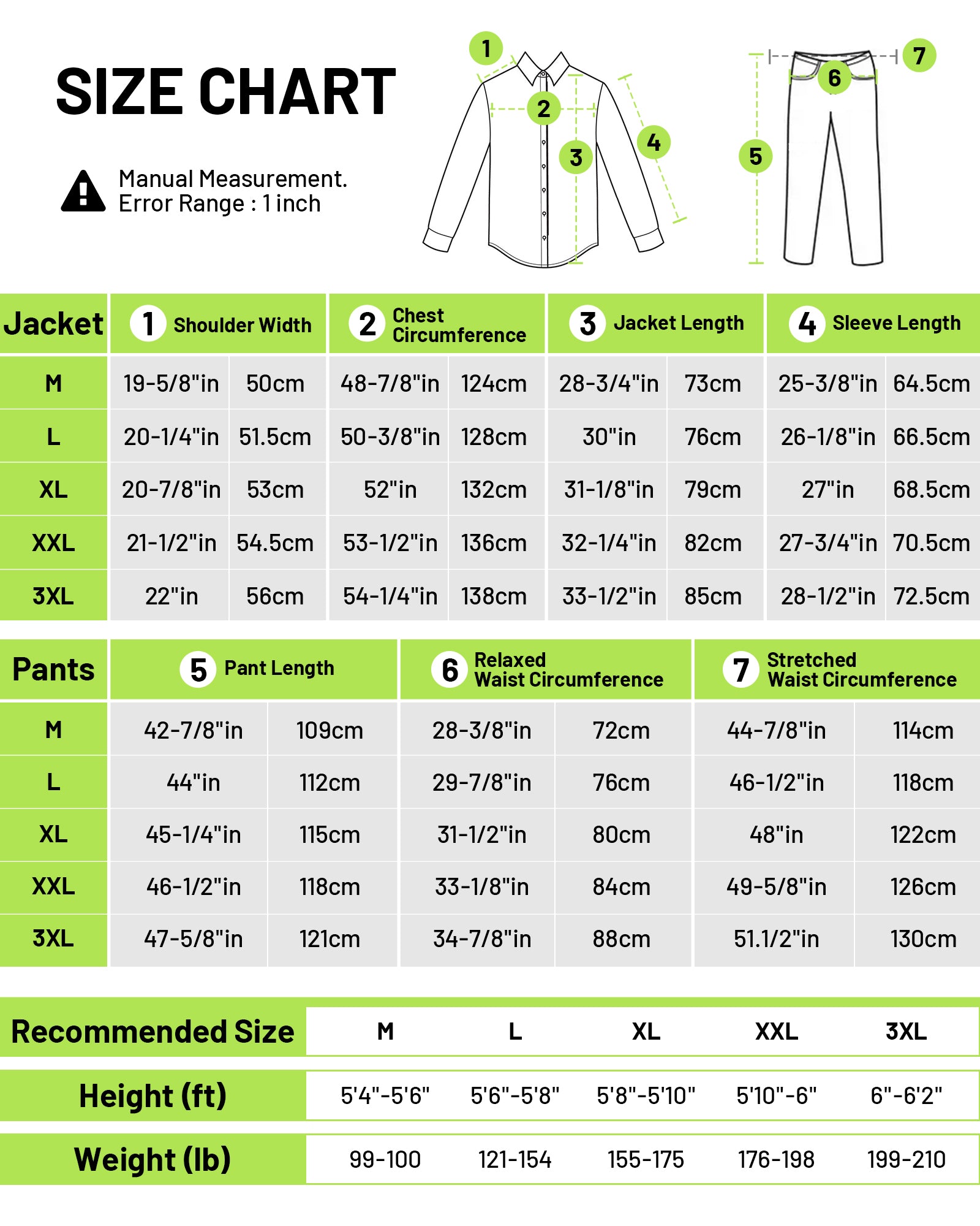 300D Hi Vis Rain Gear