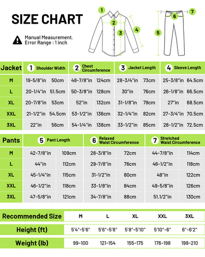 300D Hi Vis Rain Gear